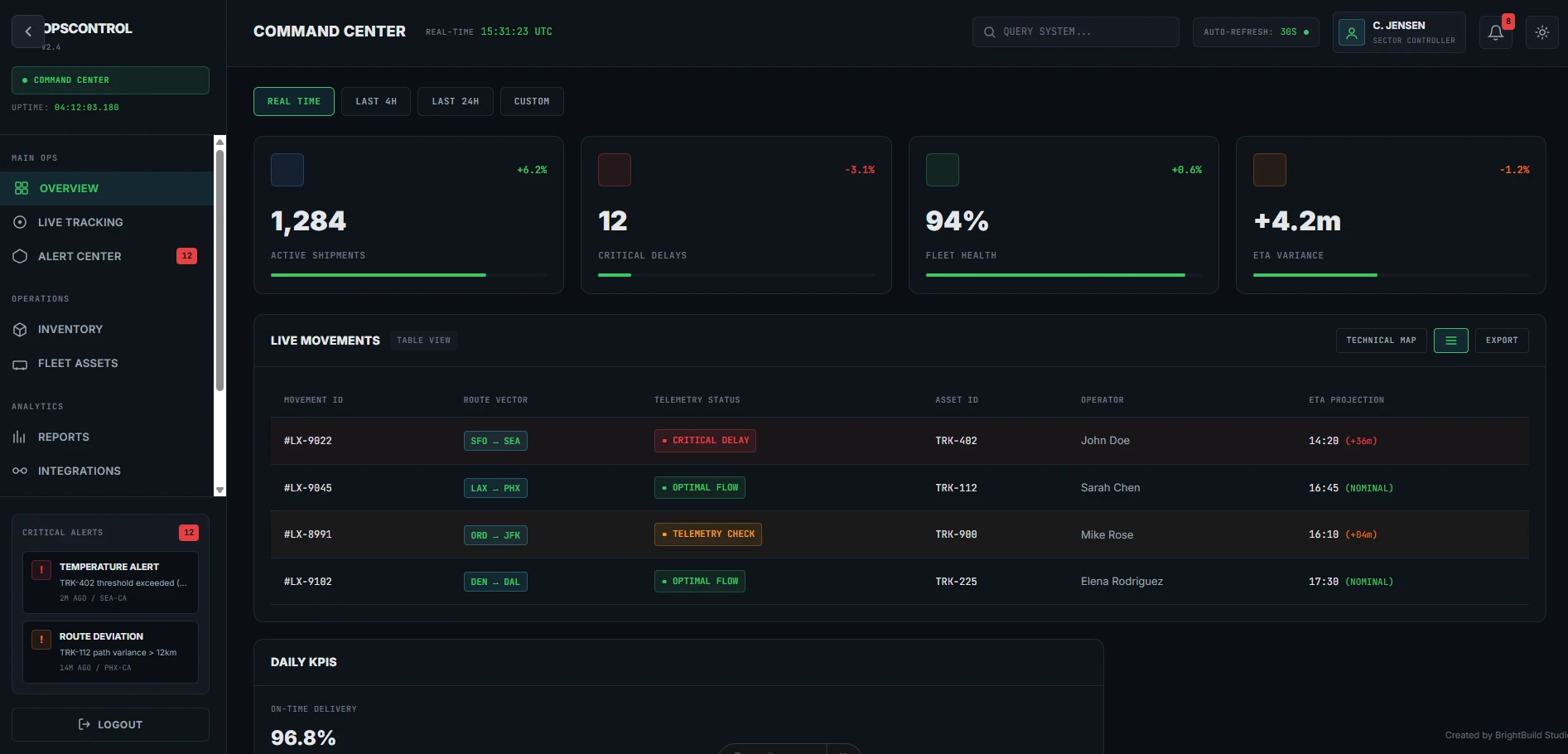 Logistics Operations demo thumbnail